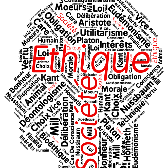 Mots-clés sur l'éthique, la société et des philosophes, présentés en typographie créative.